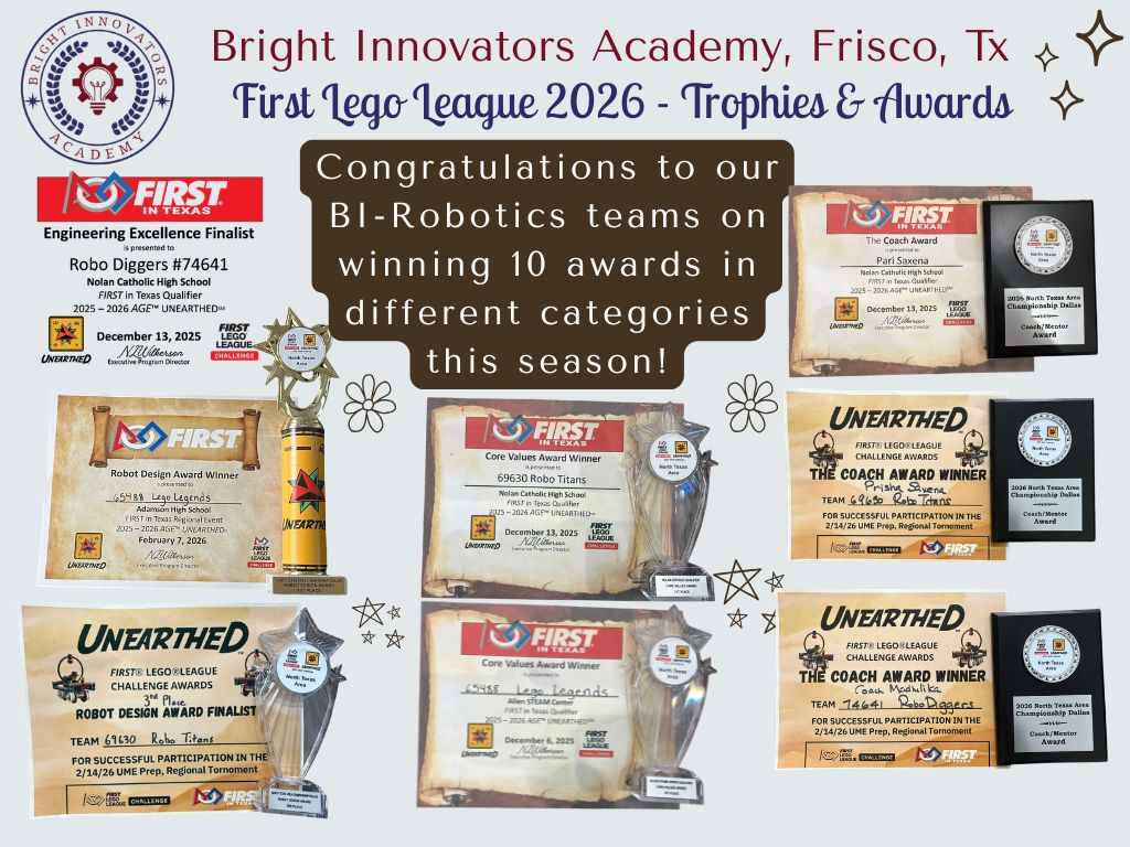 Innovators robotics activity