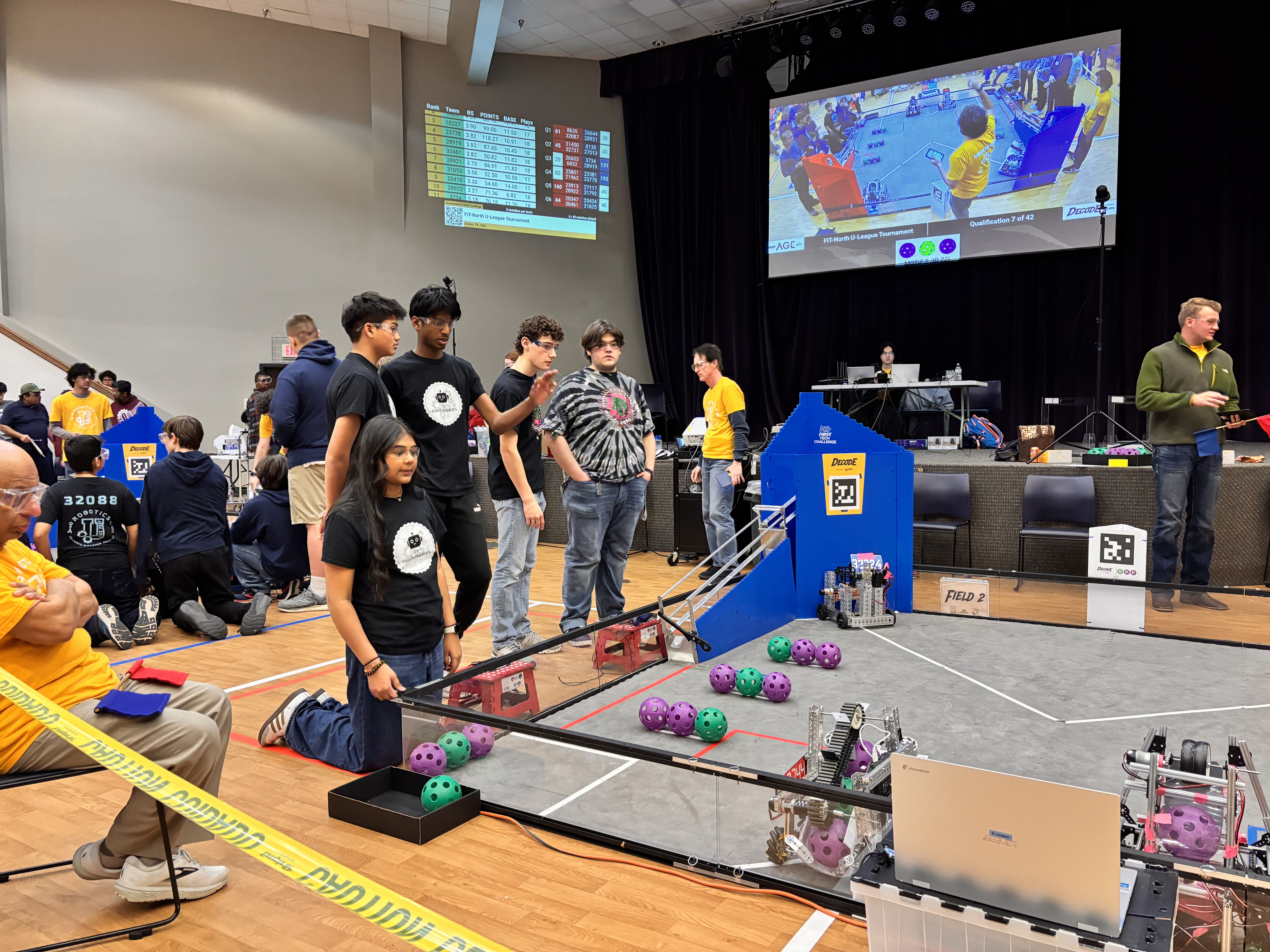 Innovators robotics activity
